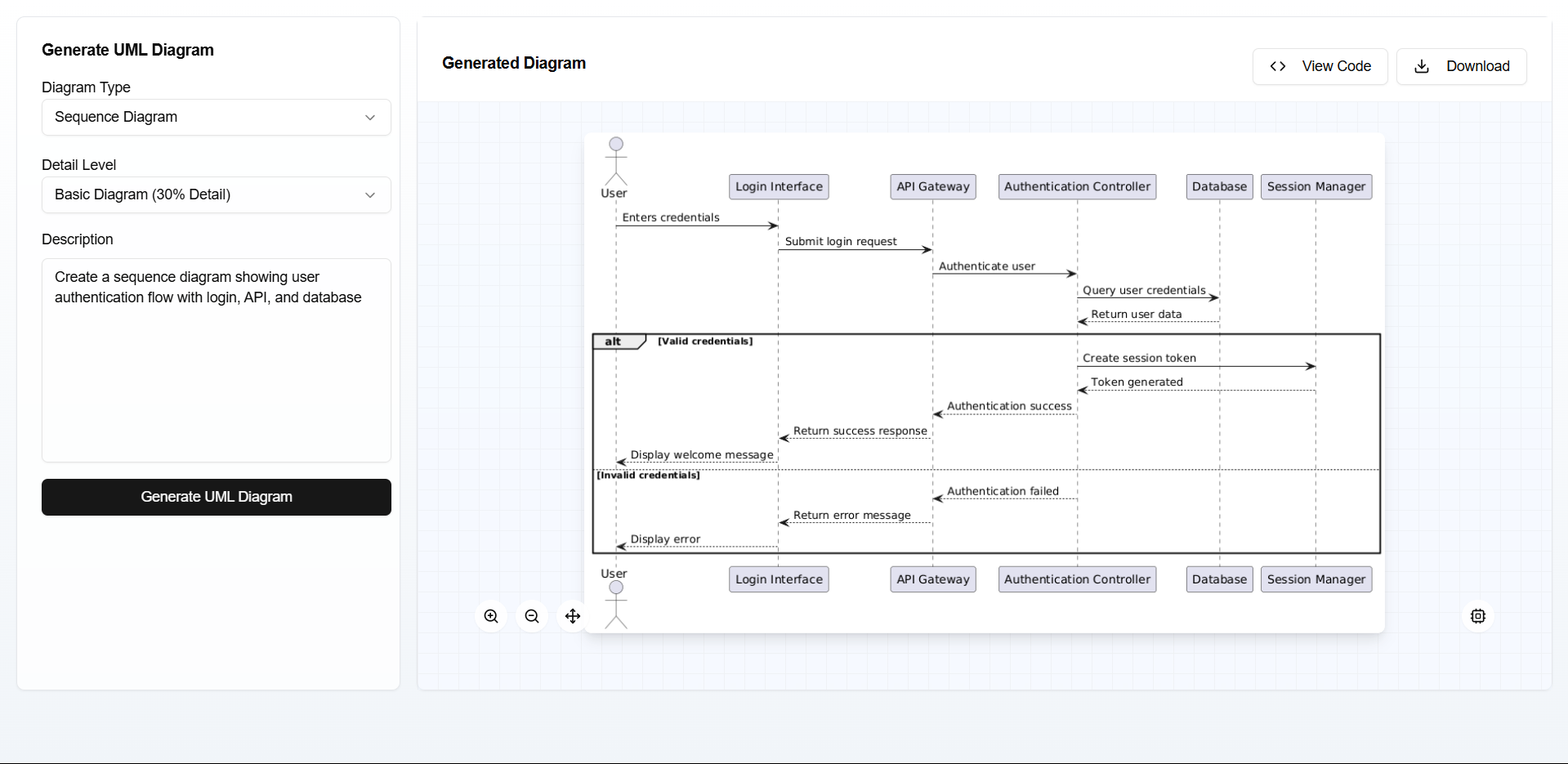 DrawUML Dashboard Preview